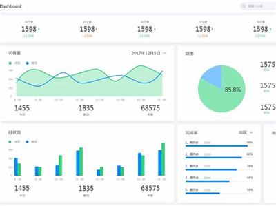 臺州企業(yè)網(wǎng)站建設(shè)運(yùn)營直播_臺州企業(yè)網(wǎng)站建設(shè)運(yùn)營情況(2025年01月看點(diǎn))
