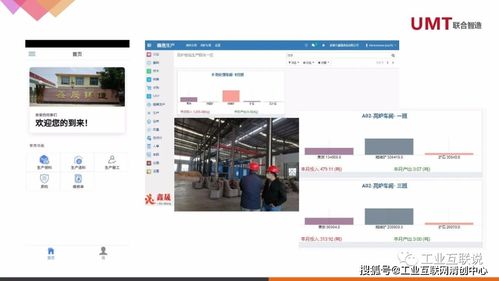 用工業(yè)互聯(lián)網(wǎng)平臺技術構(gòu)建智能化工廠