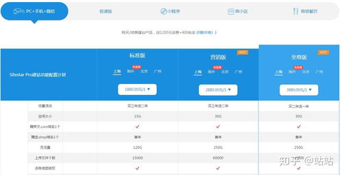 創(chuàng)業(yè)公司如何高效搭建網(wǎng)站 臺州網(wǎng)站建設(shè)實操指南